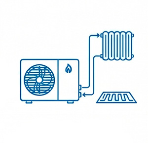 Aerotermia Monobloc